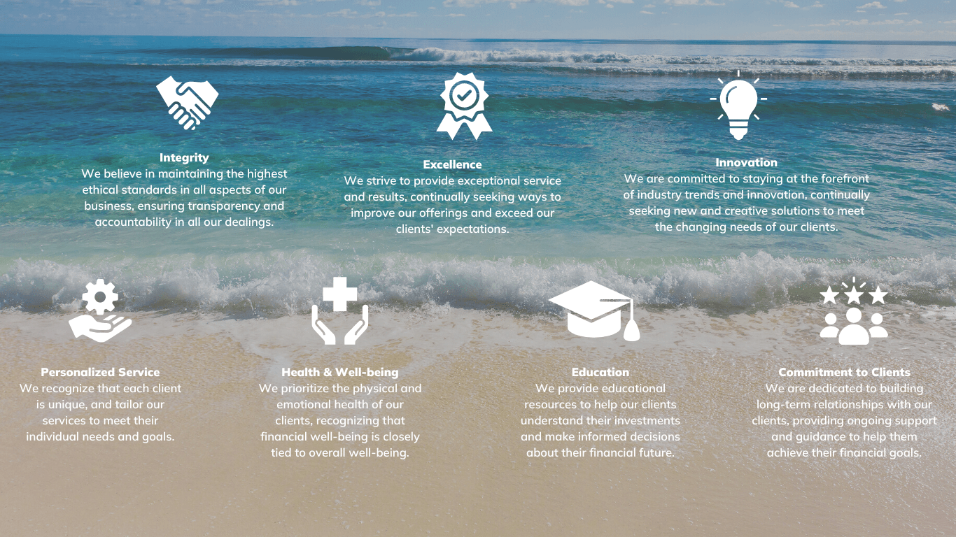 BioCertica Wealth Core Values: Integrity, Excellence, Innovation, Personalised service, Health and Well-being, Education, and Commitment to Clients.