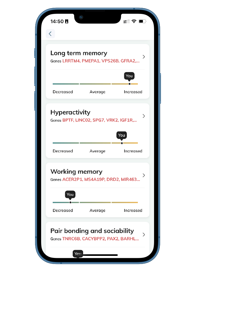 BioCertica reports on over 150 traits including risk for heart attack, hyperactivity, risk for joint injury and much more.